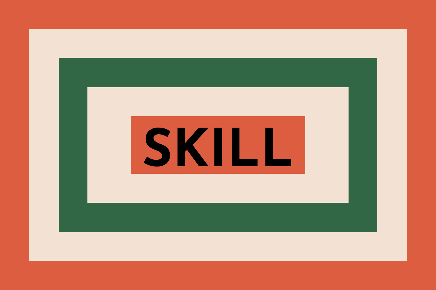 SKILL