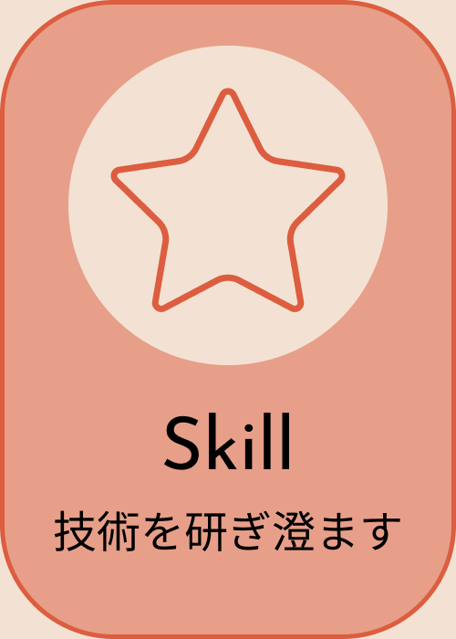 SKILL
