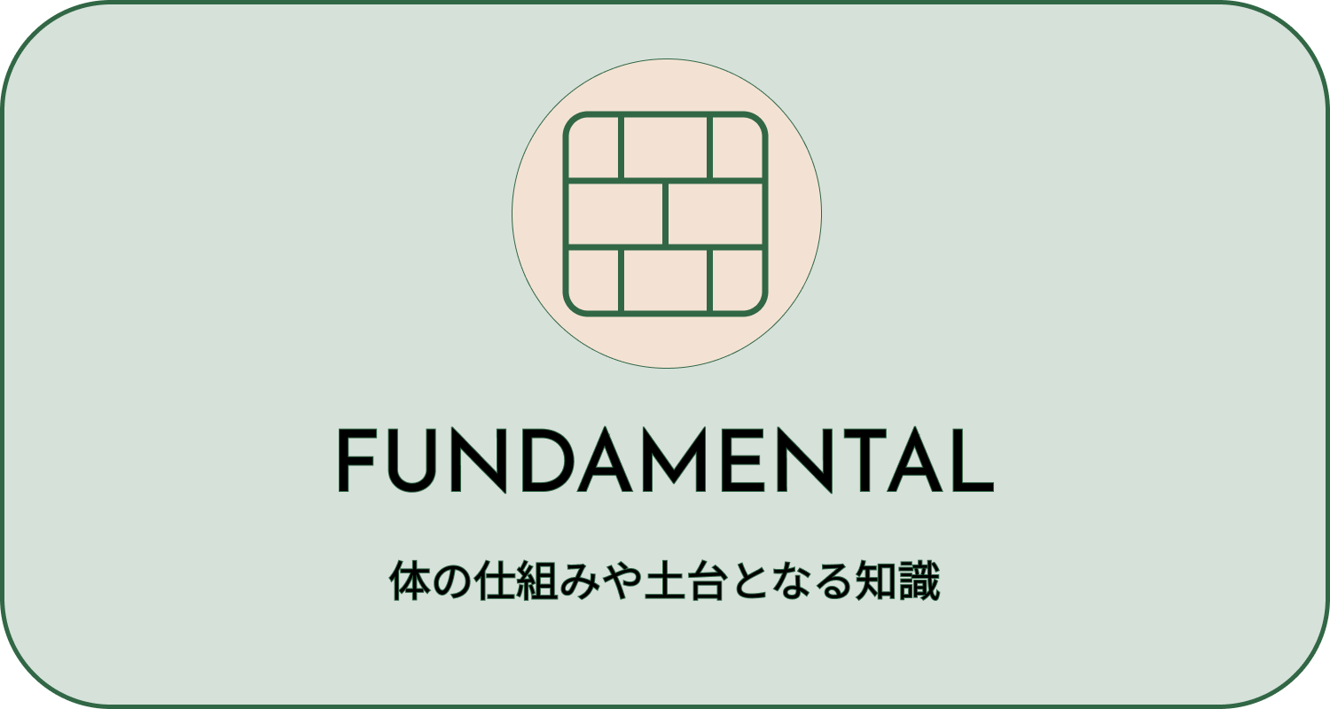 FUNDAMENTAL