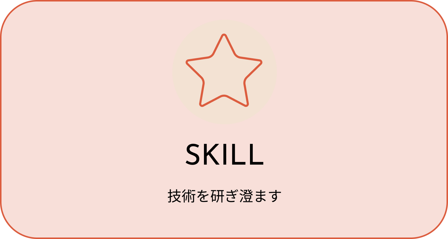 SKILL
